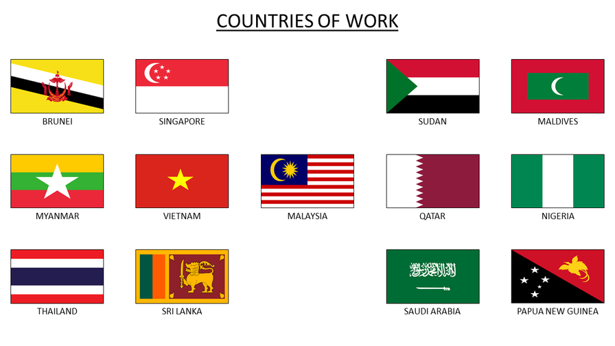 About Us Zone Safety Technology Sdn Bhd